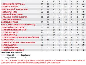 Karaca-gol-oldu-2