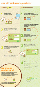 Eğitime-ara,-uzaktan-eğitime-EBA-2