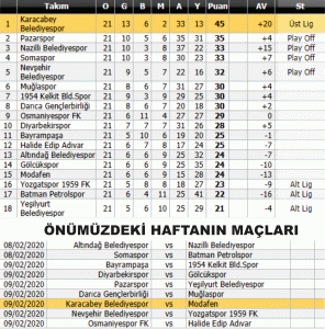 Şampiyon-olacağız-6